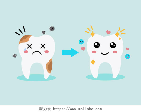 牙齿清洁后的前后对比口腔保护爱护牙齿PNG素材